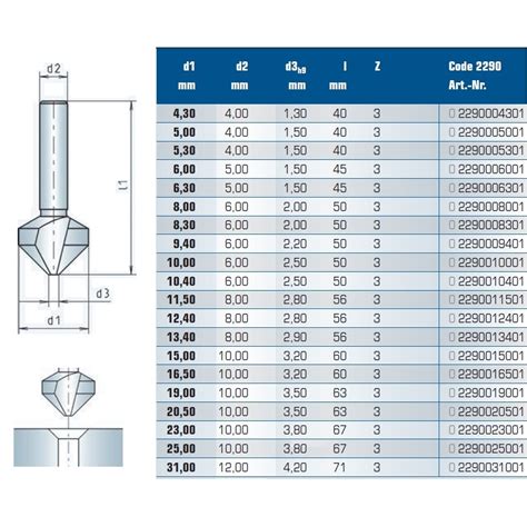 countersunk sheet metal|90 degree countersink chart.